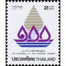 The Centennial of Thai Teachers Training