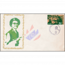 6th Cycle Anniversary of H.R.H. the Princess Mother -FDC(I)-