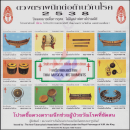 Anti-Tuberkulose Stiftung 2538 (1995) -Thailndische traditionelle Musik Instrumente- **
