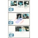 Space exploration (II) -FDC(I)-