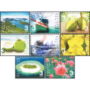 Thailand - Maldives Joint Issue (MNH)