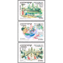 Kultur der Khmer 2001: Tnze