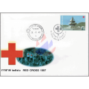 Red Cross exhibition: 2 years Rajakaruna Museum -FDC(I)-IT-