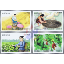 Mulberry cultivation and Silk (MNH)