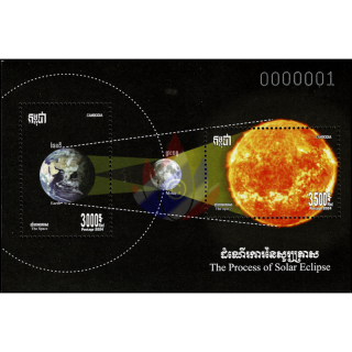 Der Weltraum: Der Ablauf der Sonnenfinsternis (386A)